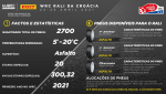 04 - Pneus-P-Zero-da-Pirelli-desfilam-na-Croacia